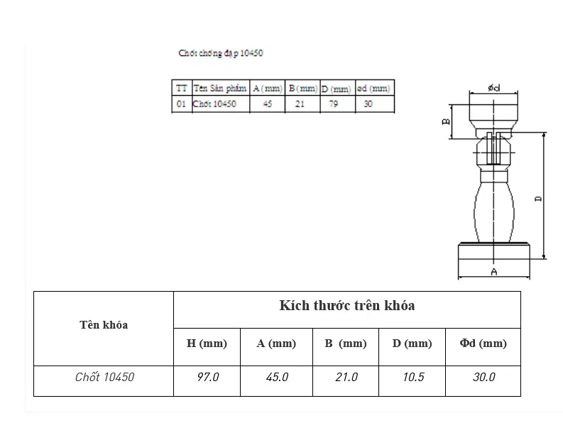 bản vẽ chặn cửa 10450