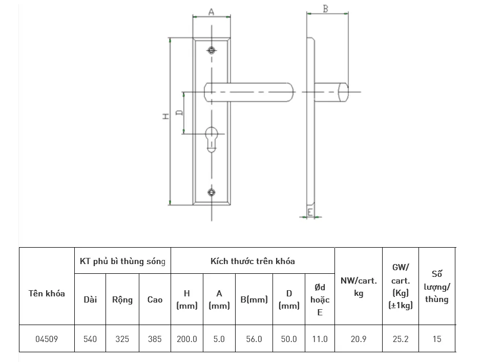 Bản vẽ kỹ thuật khóa việt tiệp 04509